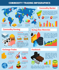 商品交易信息图集商品交易信息图集与商品市场符号等距向量插图插画