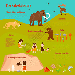 石器时代的平信息图石器时代平信息与部落穴居人古代动物活动食物矢量插图图片