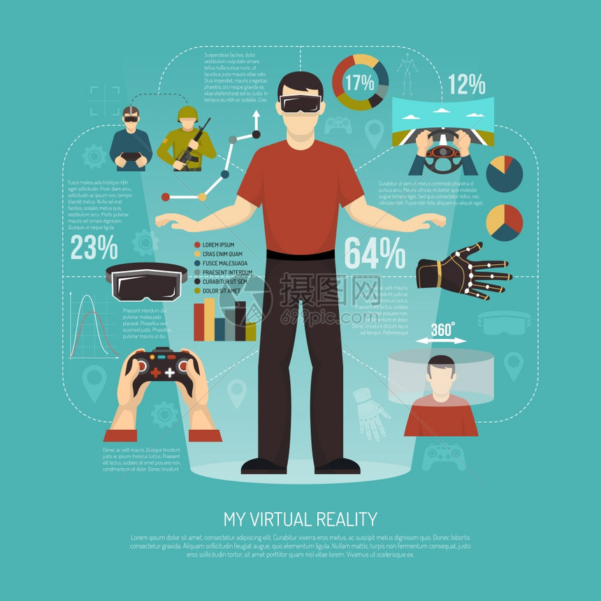 虚拟现实矢量插图虚拟现实矢量插图与玩家戴增强现实眼镜,操纵杆,线手套其他游戏小工具图片
