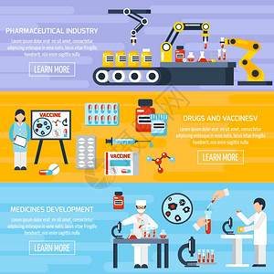药品生产横幅药品生产水平横幅药物疫苗符号平孤立矢量插图图片
