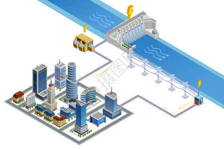 水电站等距海报水电站现代城市能源供应方案与大坝发电机变压器等距海报矢量图背景图片