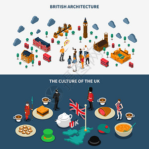 大列颠横幅旅游大列颠等距水平横幅与文化符号矢量插图图片
