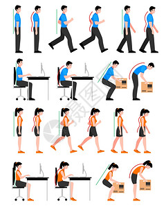 五颜六色的姿势彩色姿势与男子妇女正确错误的位置脊柱孤立矢量插图图片