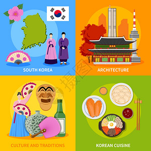韩国文化4平图标广场韩国文化传统符号美食地标4平图标方形海报抽象矢量孤立插图背景图片