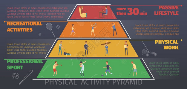 健康运动金字塔体育活动信息海报积极的生活方式,丰富多彩的信息与金字塔风格的层的身体工作娱乐活动体育活动矢量插图插画