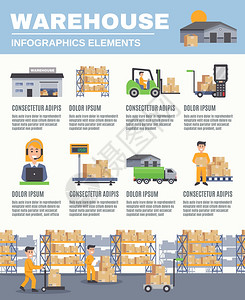 仓库信息布局仓库信息平布局与货物运输叉升降架与箱子,鳞片图像信息矢量插图背景图片