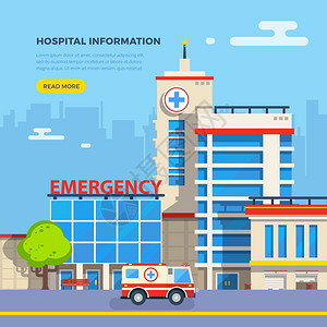 城市病医院平插图医院大楼急救车城市景观背景平矢量图上插画