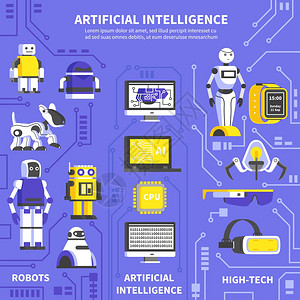 人工智能信息人工智能信息布局与机器人产品的高科技技术创新平矢量插图的信息图片