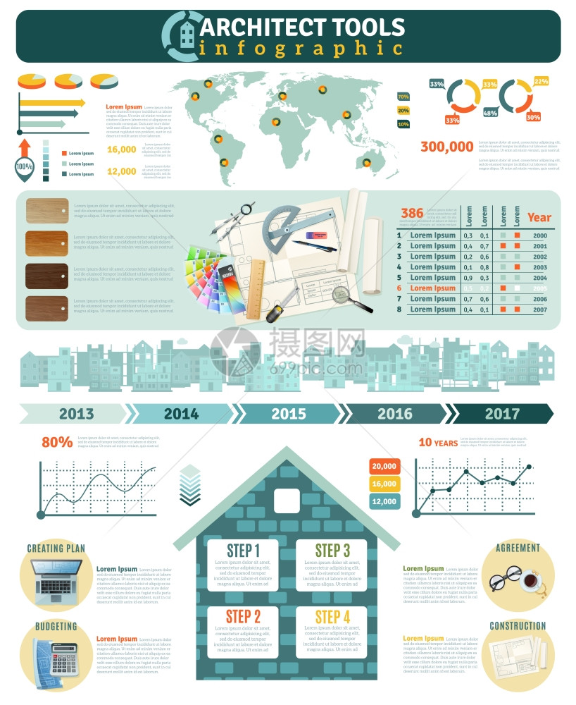 建筑建筑师工具信息图表平信息统计描述施工过程的步骤建筑师工具向量插图图片