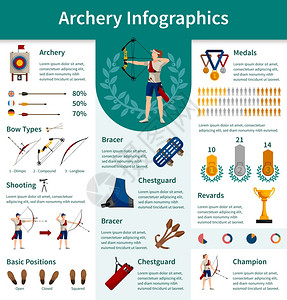 护胸射箭平信息图射箭平信息,提供关比赛所需设备的信息,弓型统计矢量插图插画