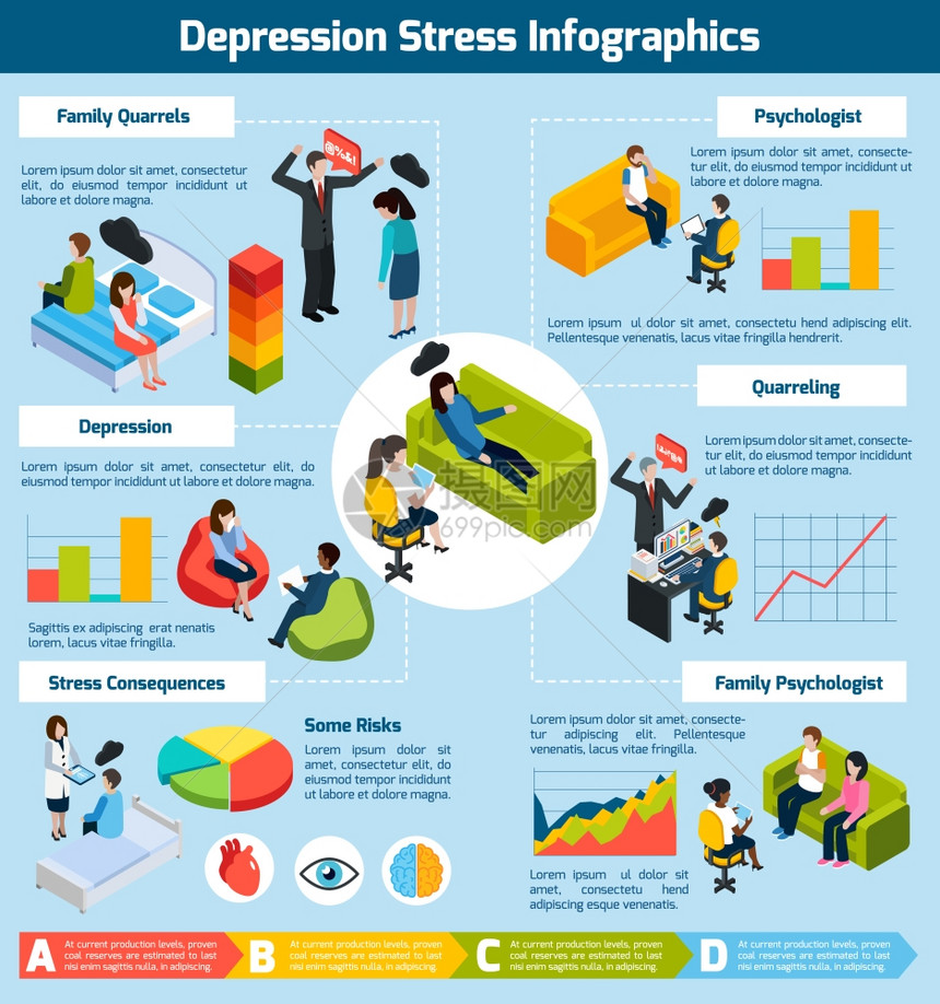 抑郁压力等距信息图抑郁压力等距信息图表与心理问题治疗咨询后果向量插图图片