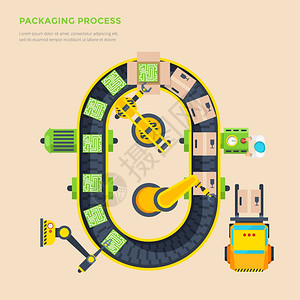包装线顶部视图海报包装线顶部视图海报与自动输送机微方案过程平矢量插图图片