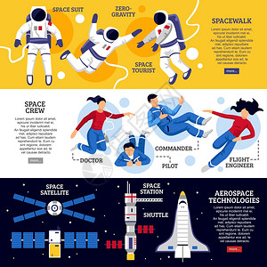 宇航员水平横幅平水平横幅与宇航员船员太空运输彩色背景上矢量插图图片