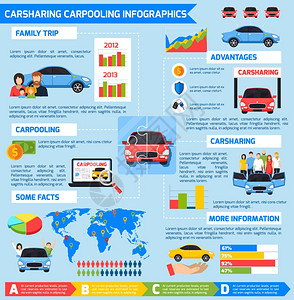 拼车信息图拼车信息与优势图,车辆彩色元素平风格矢量插图图片