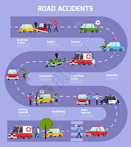道路事故信息流程图道路事故信息图表与驾驶符号平矢量插图图片