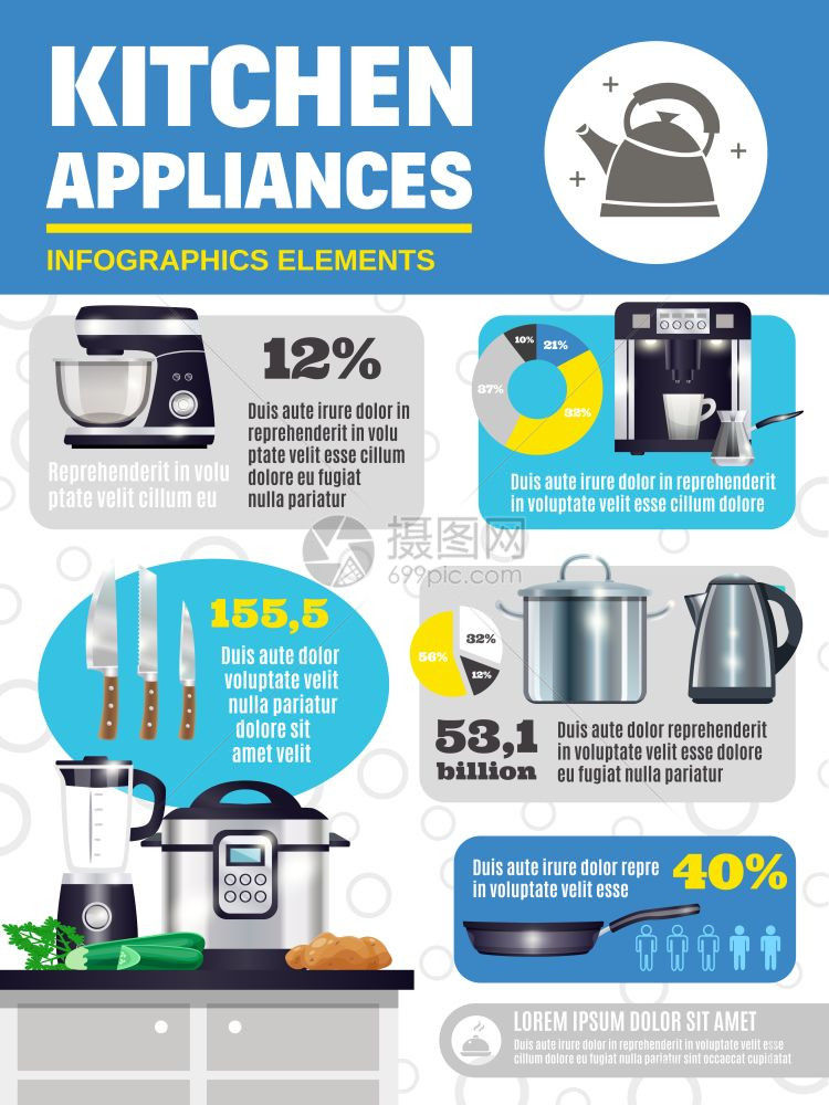 厨房用具信息图表厨房用具信息图表与咖啡机,食品处理器,搅拌机,慢炊具,水壶,图表统计矢量插图图片