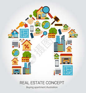 房地产房地产与房屋购买符号平矢量插图图片