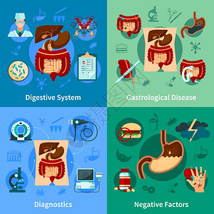 去污因子消化系统图标四个方形彩色消化系统图标诊断,胃病负因子描述矢量插图插画