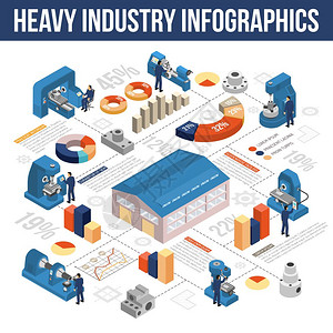 重工业等距信息图表重工业等距信息与图表信息的机床工件仓库矢量插图图片