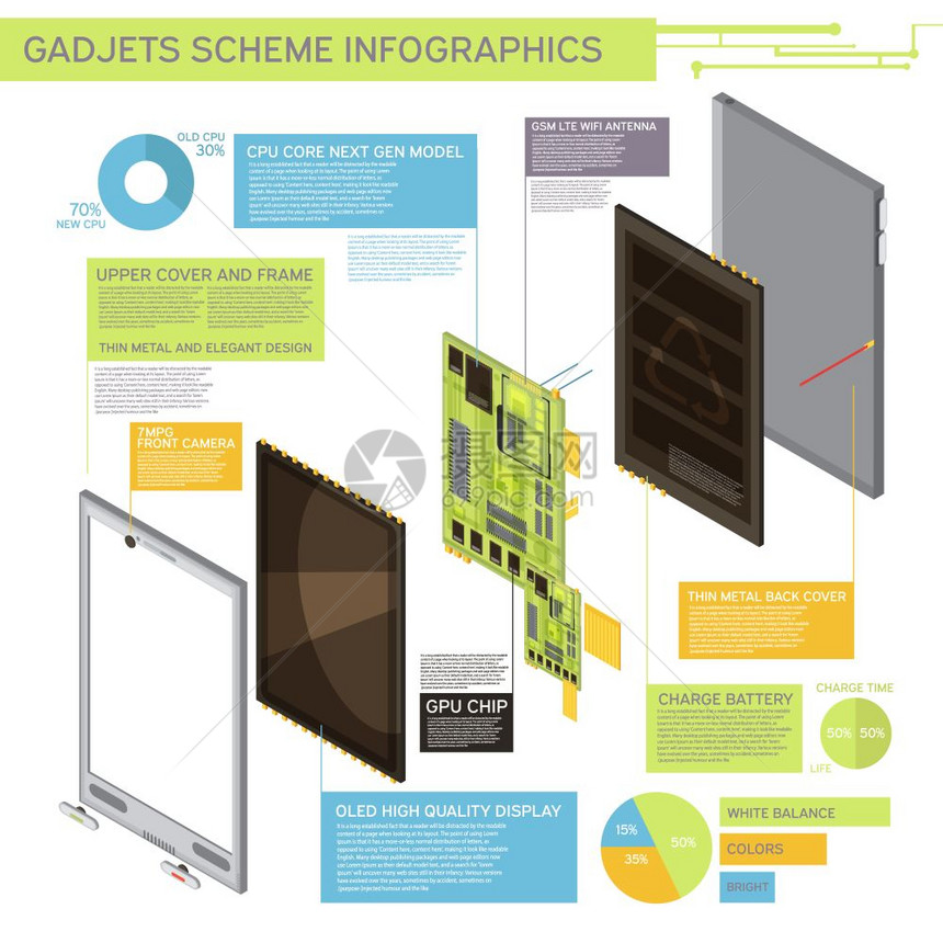 小工具计划信息彩色小工具方案信息与上盖框架充电电池GPU芯片其他描述矢量插图图片