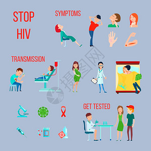 艾滋病感染艾滋病图标彩色平HIV感染艾滋病图标与症状传播,并得测试描述矢量插图插画