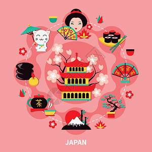 日本地标日本地标构图,以历史建筑为中心,传统的自然文化符号围绕平矢量插图图片