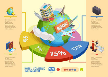 国际酒店酒店等距信息图国际最佳酒店预订等距信息图表与百分比数据向量插图插画