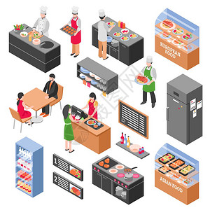 线程计数器食品法庭要素等距餐厅图标与构造器元素的食品法庭家具冰箱计数器与人矢量插图插画