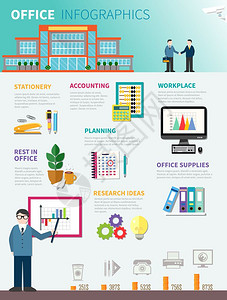办公室信息图表平模板办公室信息平模板与广告的商品工作休息办公室矢量插图背景图片