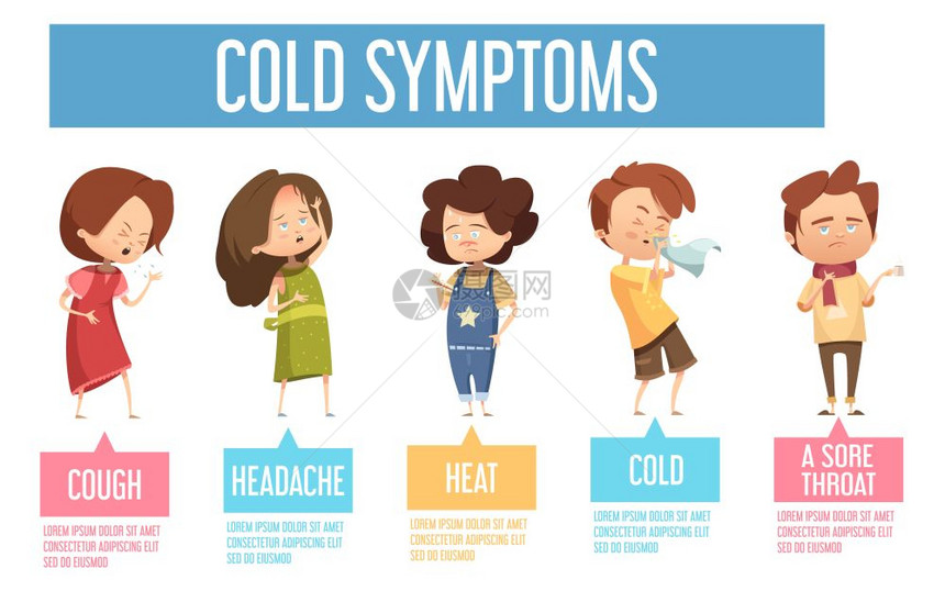 感冒症状儿童平信息海报儿童流感感冒常见症状平信息学海报与儿童头痛,咳嗽,流鼻涕矢量插图图片