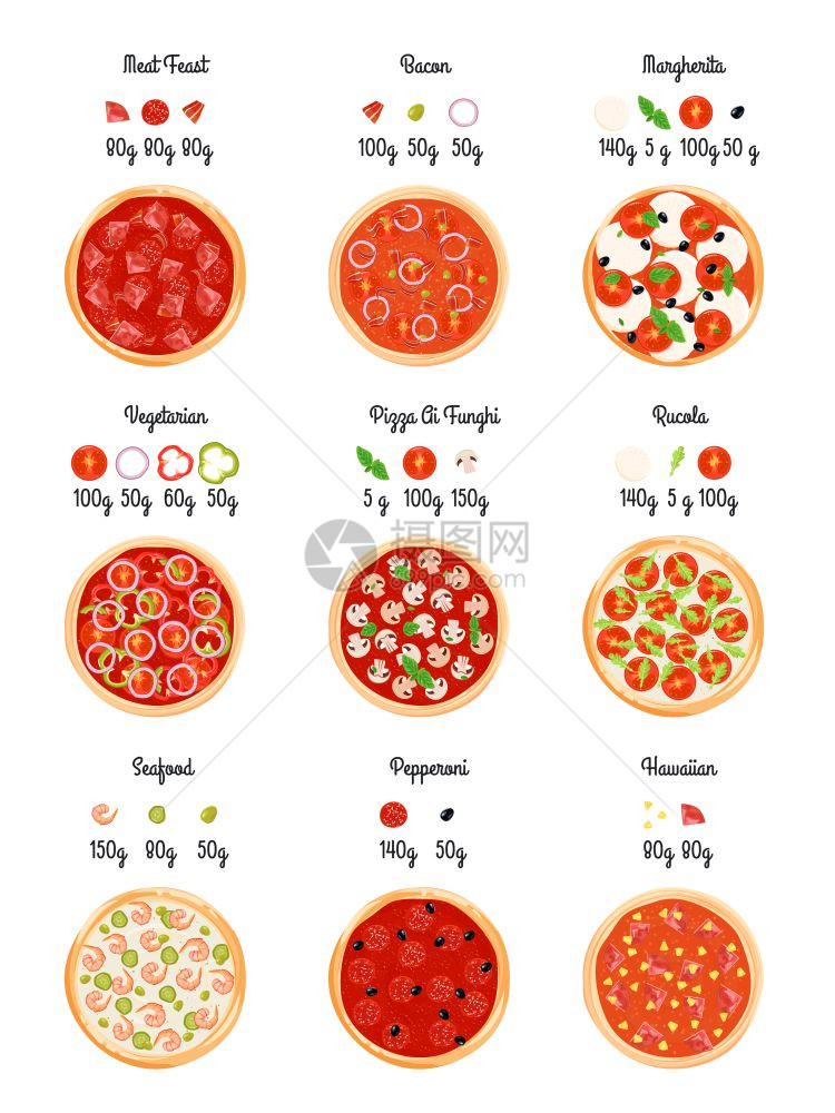 比萨饼配料信息海报制作比萨饼平技术与比萨饼选择切片与指示配料饲料重量矢量插图图片