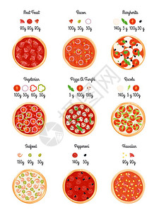 辣度选择比萨饼配料信息海报制作比萨饼平技术与比萨饼选择切片与指示配料饲料重量矢量插图插画