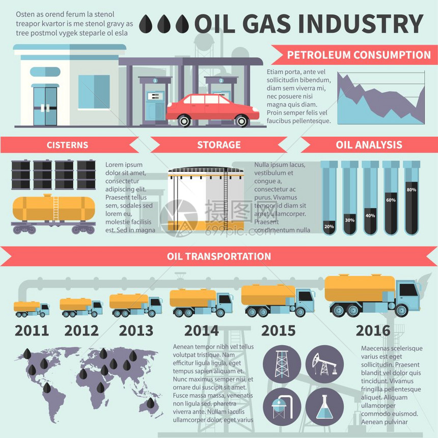 天然气石油工业信息图表方形石油天然气工业信息海报与汽油运输储存处理物流图像标题矢量插图图片