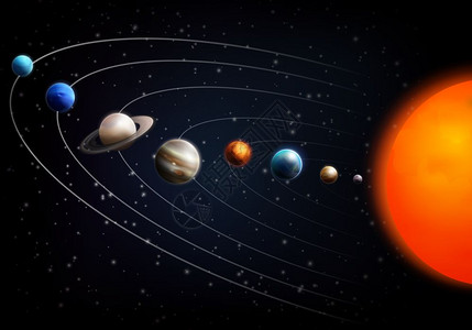 太阳系背景现实的背景真实的背景与太阳系的所行星黑色喜欢的矢量插图插画