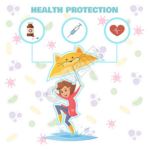 健康保护理念健康保护与小女孩伞跳过水坑保健图标平矢量插图背景图片