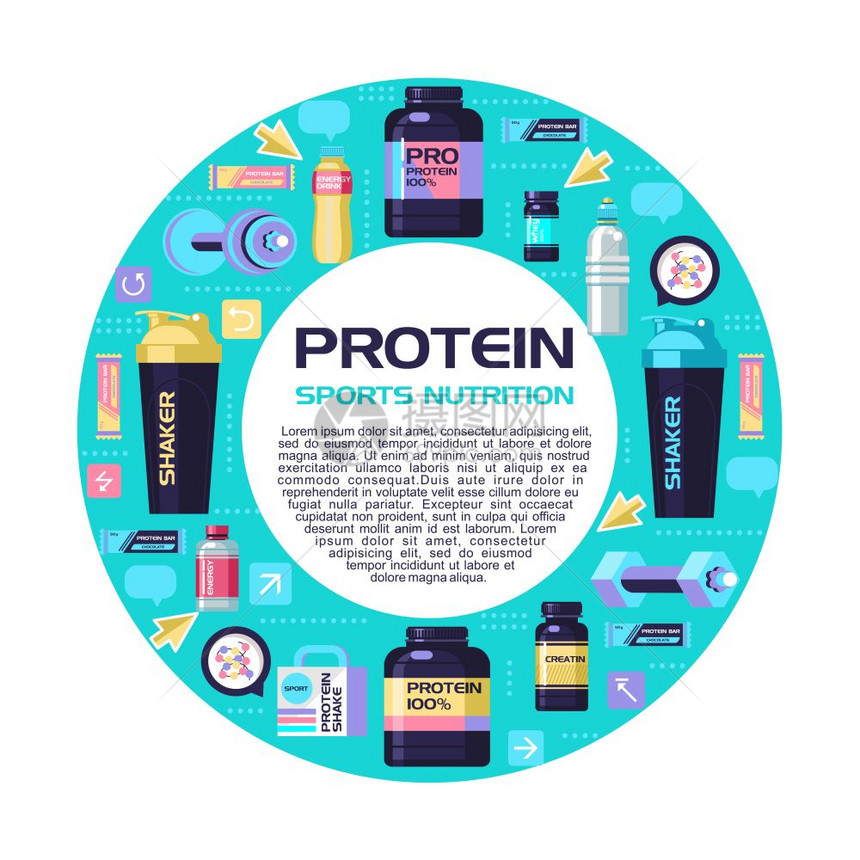 蛋白质,运动营养,水,床,哑铃,能量饮料排列个圆圈中的元素文字的地方图片