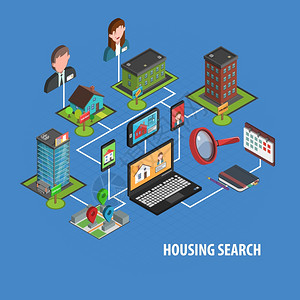 房地产搜索与等距笔记本房屋图标矢量插图房地产搜索图片