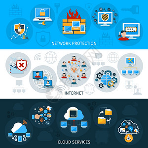 网络安全水平横幅与云服务元素隔离向量插图网络安全横幅图片