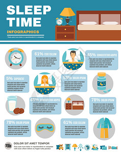 睡眠时间信息图集与卧室内部符号矢量插图信息睡眠时间背景图片