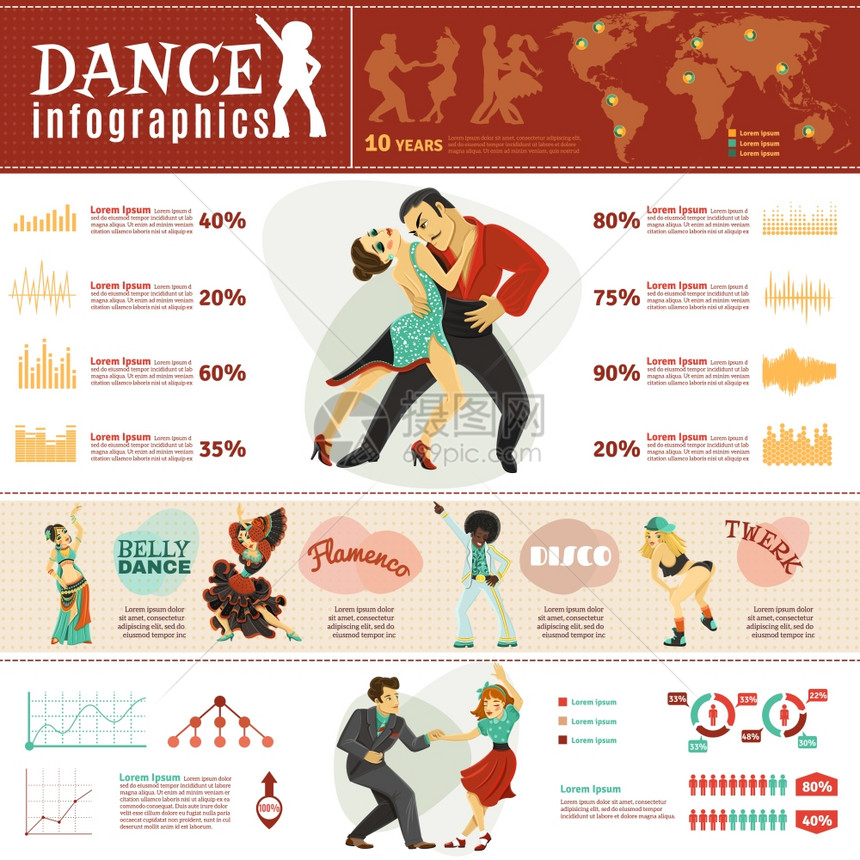 舞蹈世界信息布局横幅世界上最流行的舞蹈风格信息布局与位置图,时间轴图信息抽象矢量插图图片