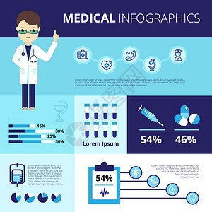 统计图表图标带紧急护理图标的医疗信息图医疗信息图表与医生穿着白色外套紧急护理图标统计图表矢量插图插画