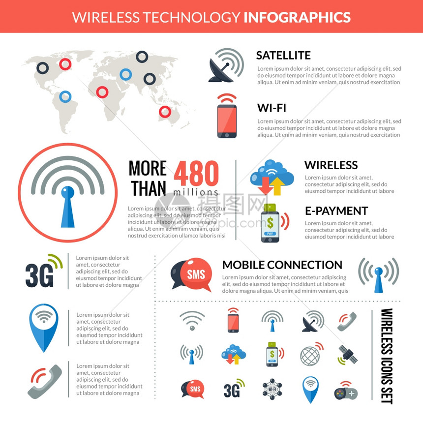 无线连接技术信息图表布局横幅无线卫星连接技术设备世界范围内的用户用平象形收集抽象矢量插图进行信息表示图片