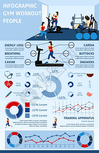 健身房锻炼信息图表与人们运动图表矢量插图健身房锻炼信息图图片