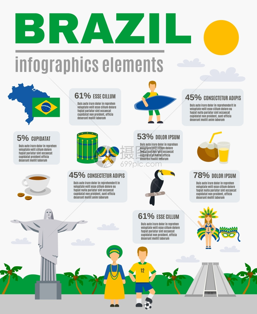 巴西文化信息元素海报巴西观光地标娱乐活动文化景点,供游客用,平海报上信息图元素抽象矢量插图图片