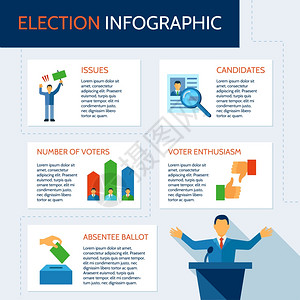 选举信息图集选举信息图集,描述候选人,问题,选民矢量插图图片