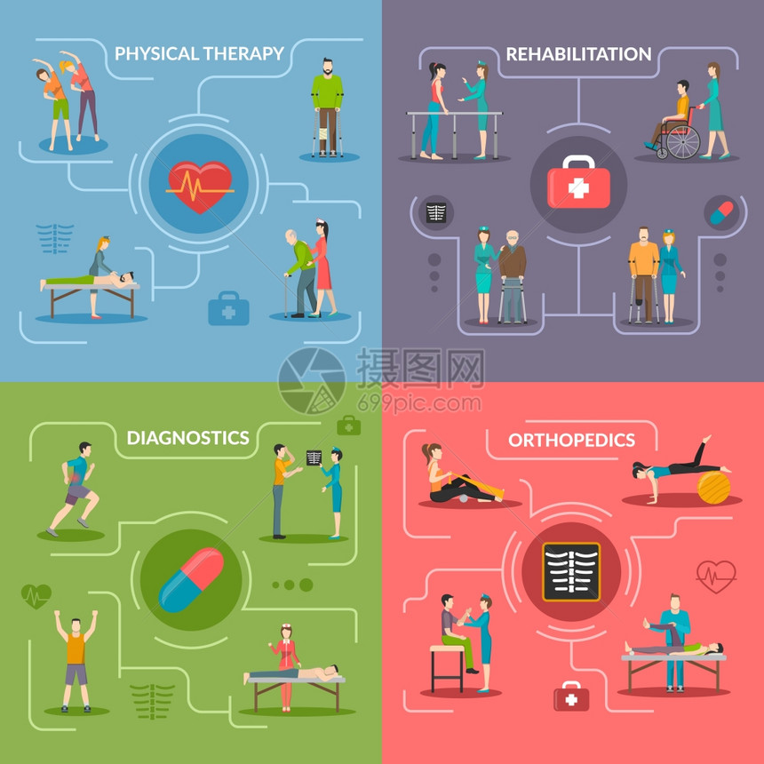 理疗康复2x2理念理疗康复2x2平集骨科运动,医疗诊断,老姑息护理图标矢量插图图片