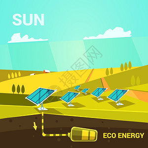 太阳能光板生态能源卡通生态能源卡通海报与太阳能电池板上的场景复古风格矢量插图插画