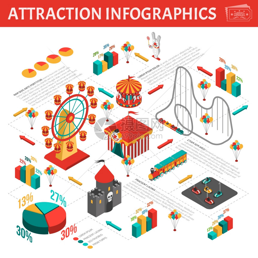 游乐园景点信息等距成游乐园景点游客统计分析信息视觉呈现与等距象形图信息图表矢量插图图片