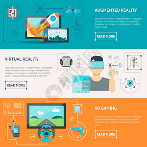 虚拟增强现实水平横幅增强现实电子璃虚拟现实磨损VR游戏与控制器平水平横幅矢量插图背景图片