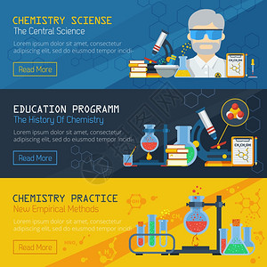 树化学水平横幅科学实用的化学水平横幅与设备的研究教育平矢量插图背景图片